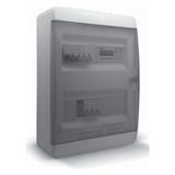 CONTROLBOX M3 W/0.75 модуль-шкаф автоматики вентиляции