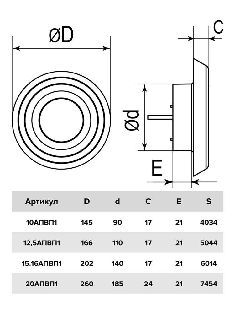 Анемостат АПВП1 D90 регулируемый D145 пластик ERA