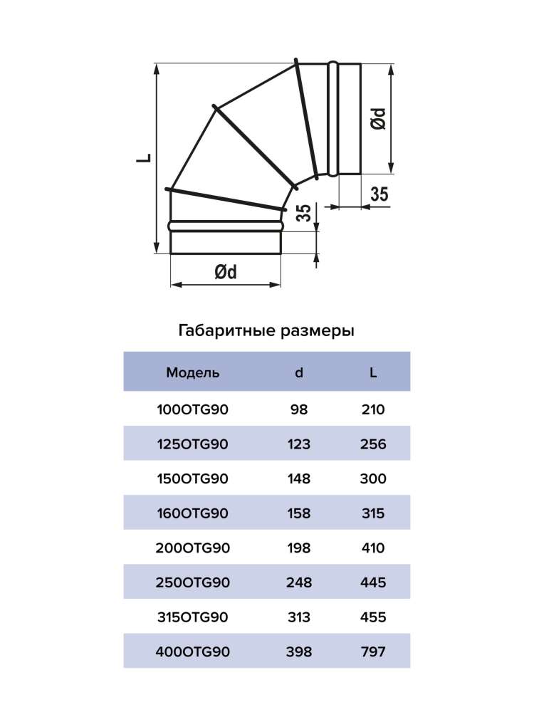 Отвод OTG D160 90° оцинкованная сталь ERA PRO