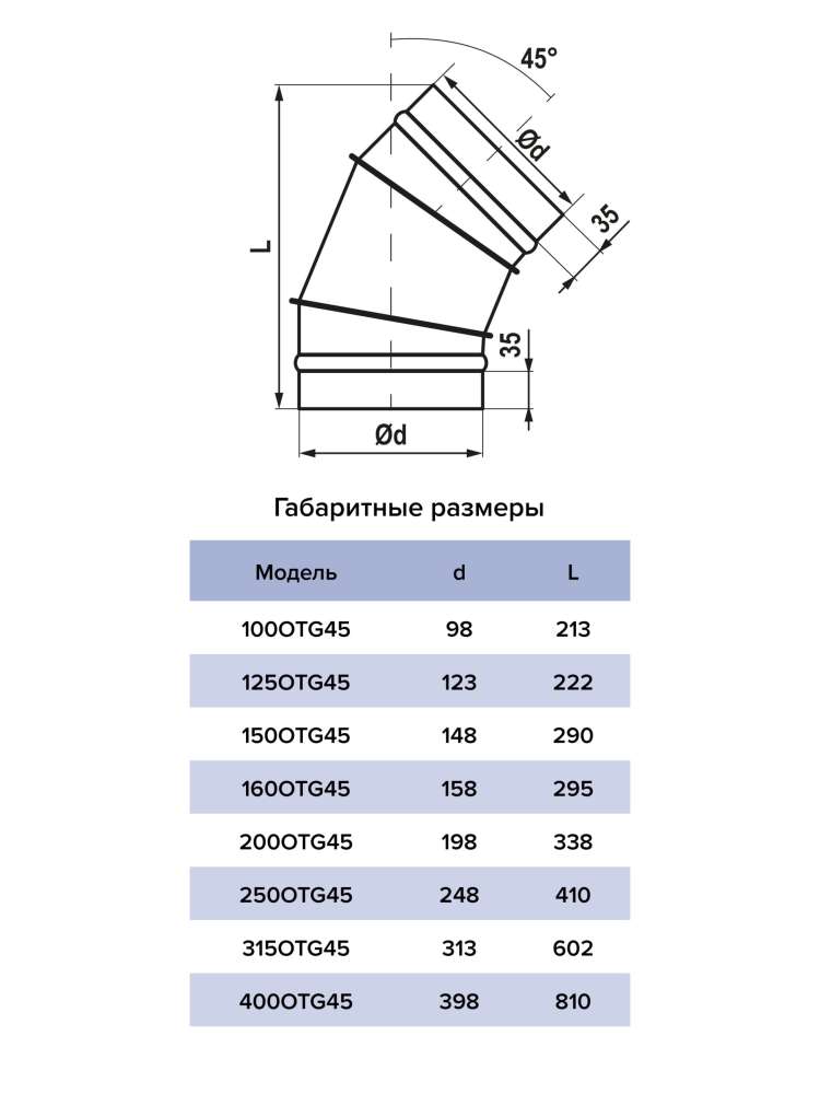 Отвод OTG D250 45° оцинкованная сталь ERA PRO
