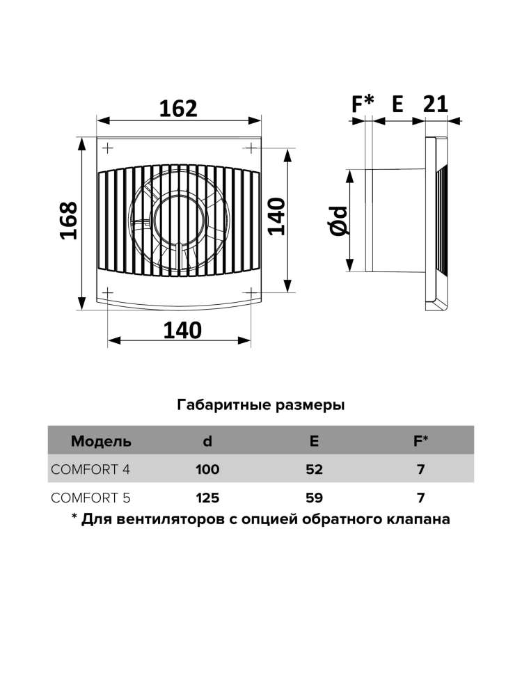 Вентилятор накладной COMFORT D125 обратный клапан ERA