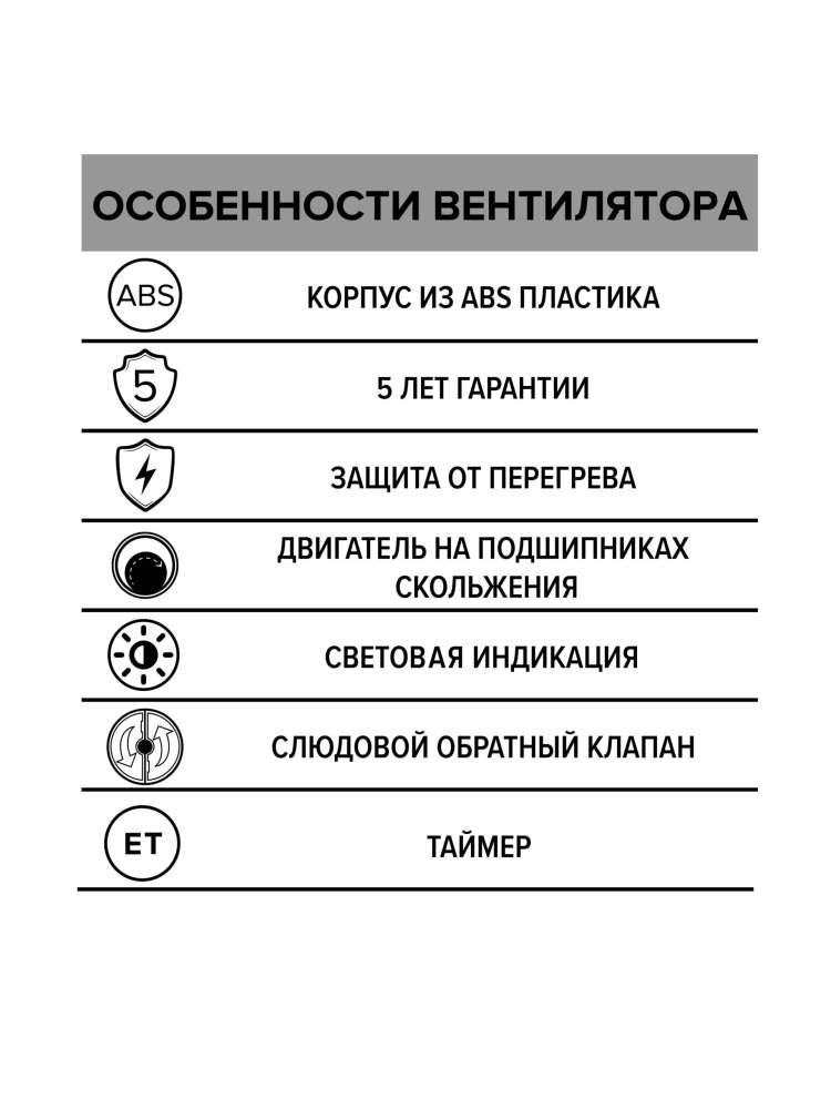 Вентилятор накладной STANDARD, ET, D125, DICITI