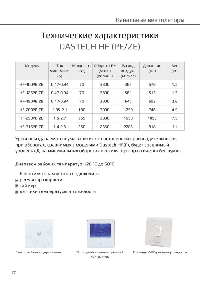 Канальный вентилятор Dastech HF-200PE, Ø200 мм, 1250 м³/ч