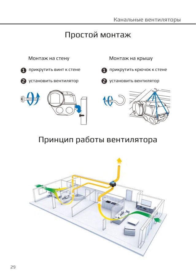 Многозональный вытяжной вентилятор Dastech WSV-A-490, 490 м³/ч