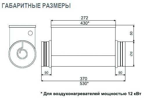 EOK-125-1.8-1ф электронагреватель — Габаритные размеры